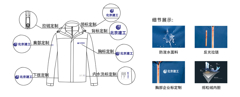 耐油耐脏长袖机修工作服定制细节介绍