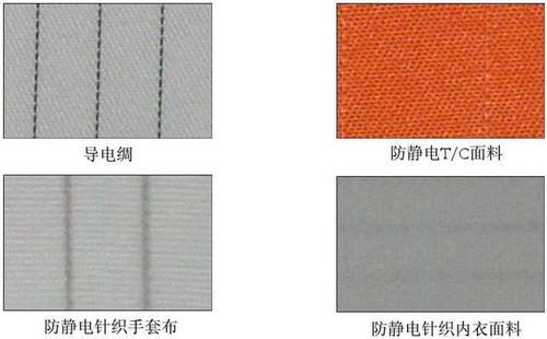导电绸(防静电工作服面料)