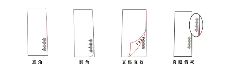 男士商务西服定制袖口的选择