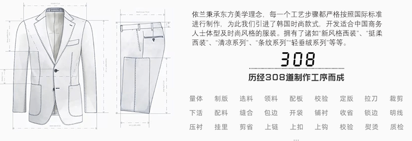 男士商务西服定制复杂工序制作