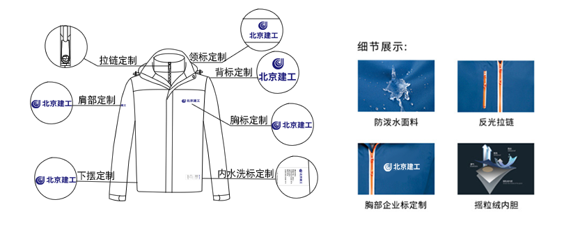 秋季长袖电力工程工作服细节介绍